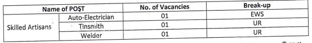 Vacancies Details - MMS Pune Recruitment 2021